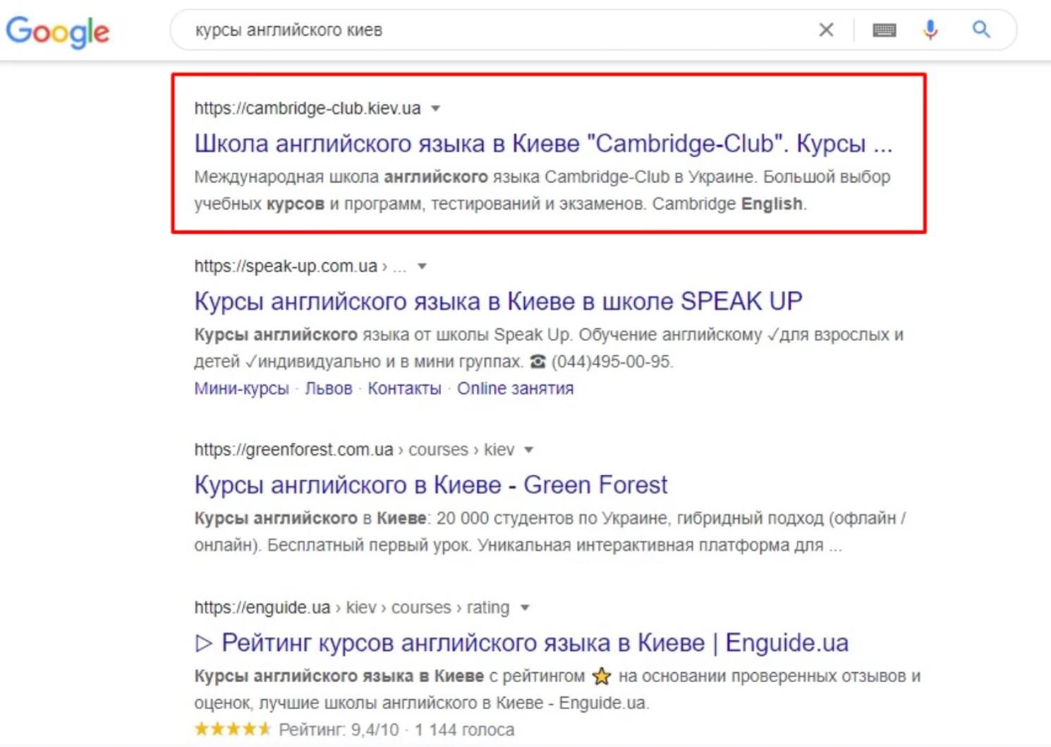 Cпустя 5 месяцев мы получили такие результаты:
