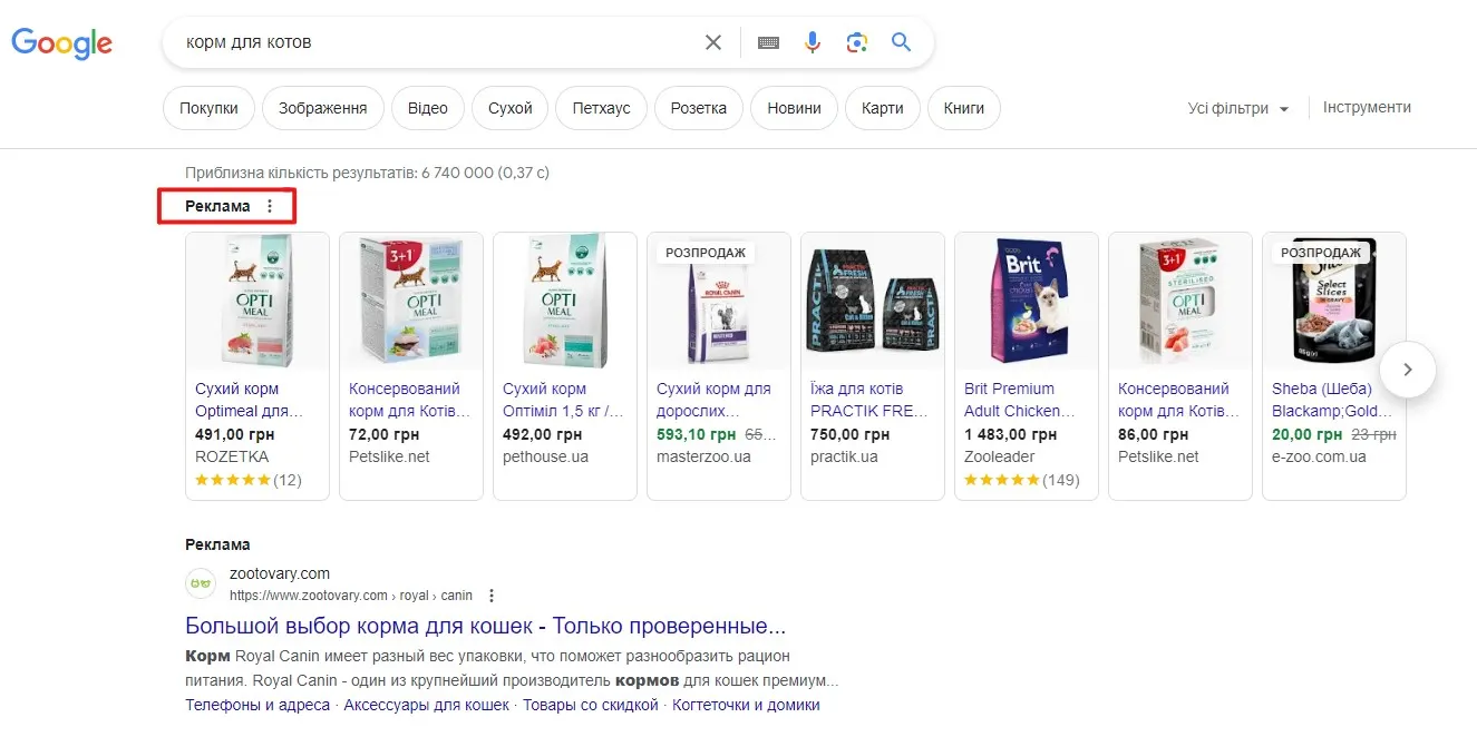 Что такое товарная реклама и объявления Google Shopping