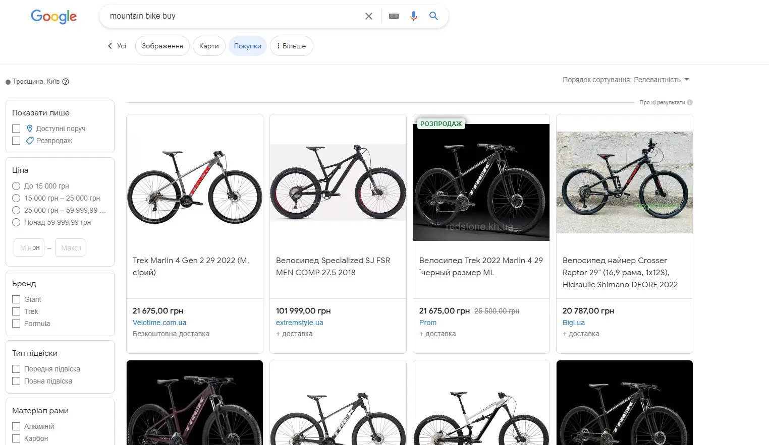 What is Merchandise Advertising and Google Shopping Ads