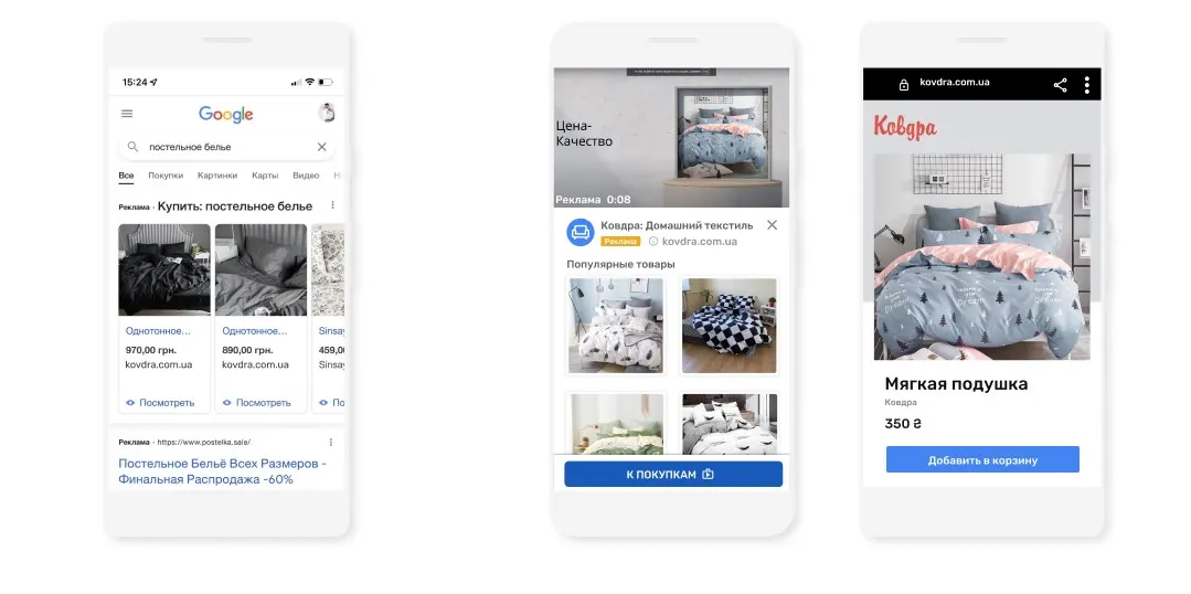 Що таке товарна реклама та оголошення Google Shopping